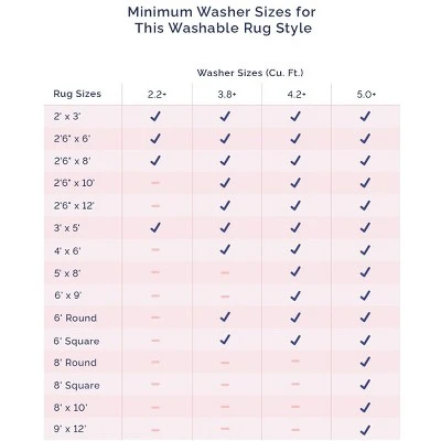 NuLOOM Eva Machine Washable Vintage Faded Medallion Area Rug - Image 10