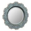 12.5" Decorative Floral Metal Lace Wall Mirror Dark Turquoise - Stonebriar Collection